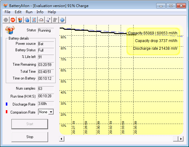 【開箱補完計畫】C/P值頗高的家用旗艦 lenovo IdeaPad Y560 06464CV 4/22 update...