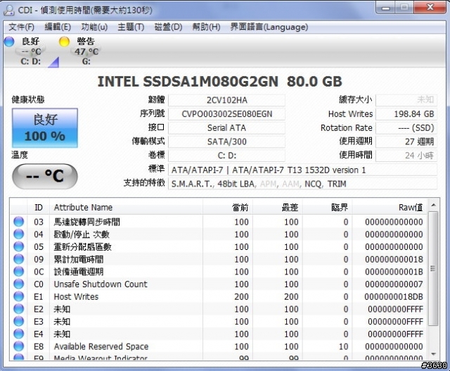 極速TT46--有著X18-M G2心臟的TT46