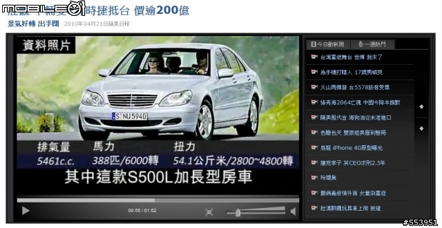 3000匹的BMW跑車