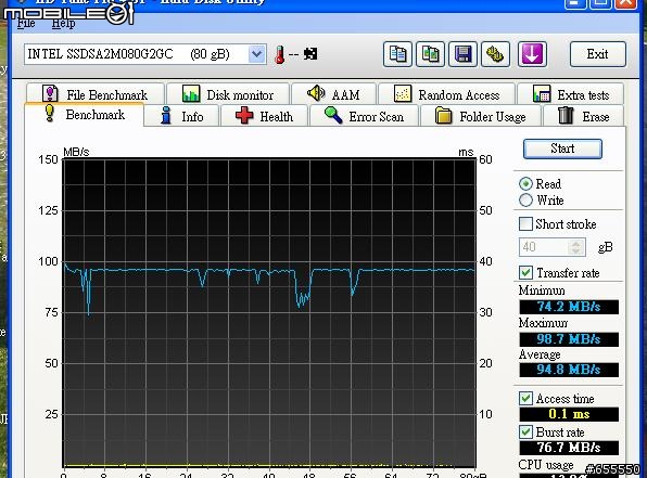 請教關於 Intel X25m 80G G2 速度問題