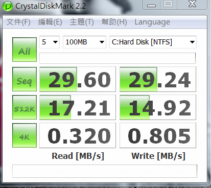VAIO P 偽SSD改裝!
