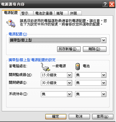 4/20更新 Asus 1001PX  N450 外觀 + 待機測試