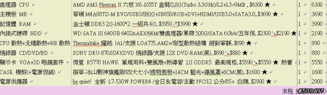 最近1055T很夯，小弟也想嘗試請大大們過目