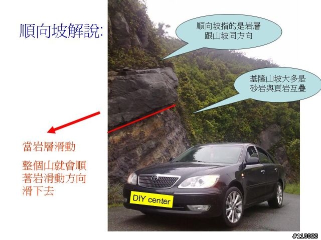 國三 走山 因應之道~