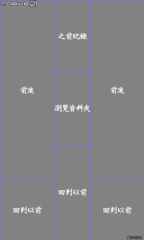 打造D2的終極美化與優化之限定分享給全D2的使用者