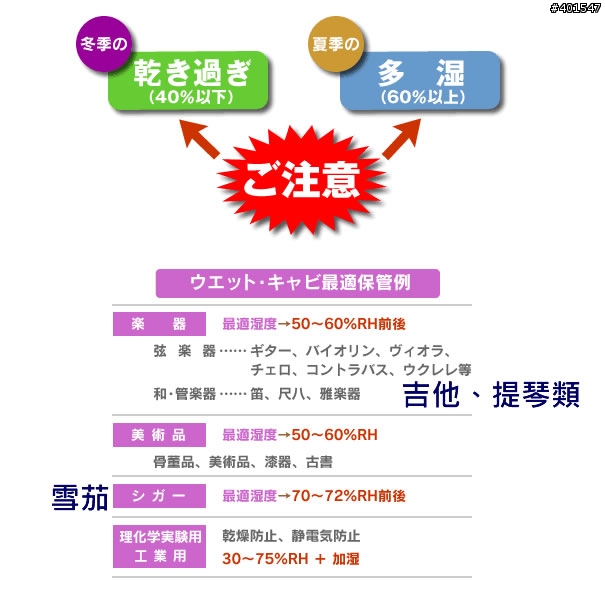 吉他、小提琴 木製材質樂器該使用電子防潮箱嗎？ 個人心得分享