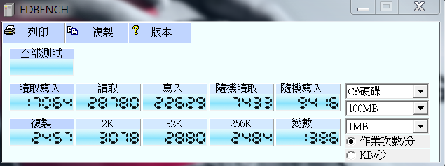 VAIO P 偽SSD改裝!