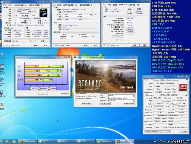 [最具CP值的四核飛龍] AMD Phenom II X4 925 C3版加DDR3 1600之效能體驗