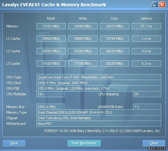 [開箱瞭] 創見TX2000-4GB超頻記憶體實測分享