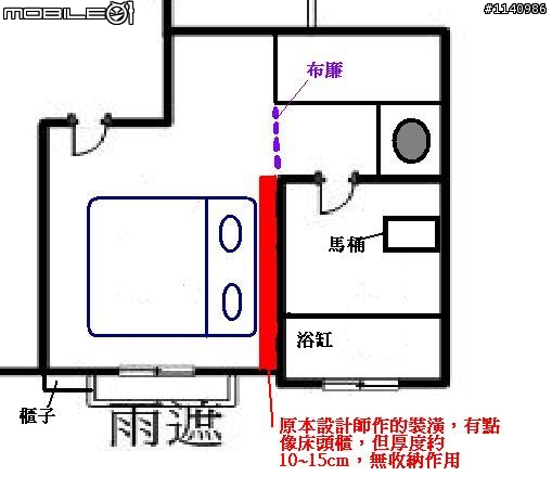 請問這樣的主臥該如何移床位