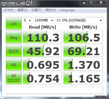 [開箱文] WD6402AAEX 好強悍阿！附上測試圖！