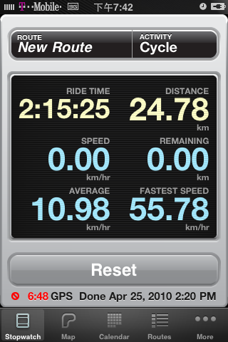 Cyclemeter-Iphone 板
