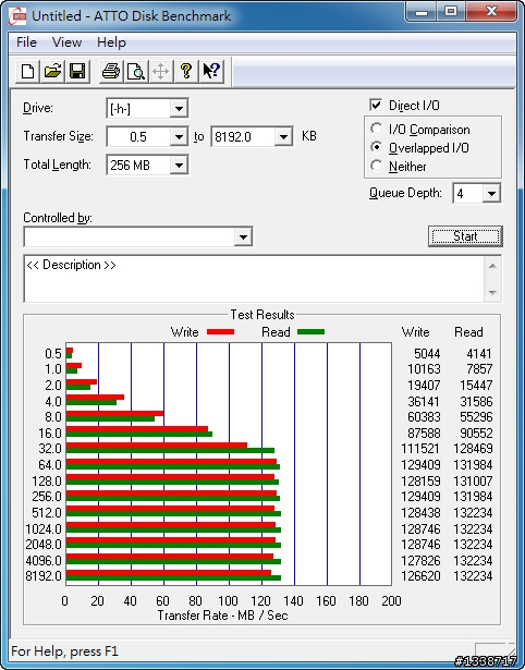 [雙Lan、DP介面支援] 搭載890GX晶片組的精英ECS A890GXM-AU來囉