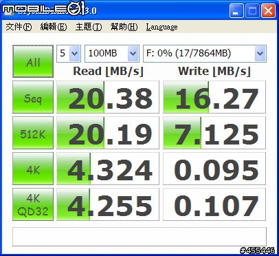 [簡易開箱] TOSHIBA Class6 8G 白卡