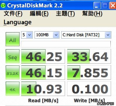 VAIO P 偽SSD改裝!