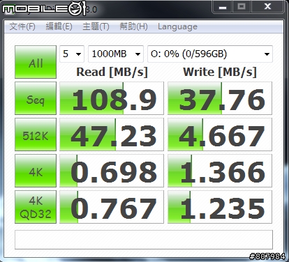 [開箱文] WD6402AAEX 好強悍阿！附上測試圖！