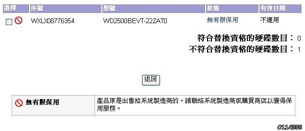 [殘唸] WD硬碟無法通過RMA申請！！！