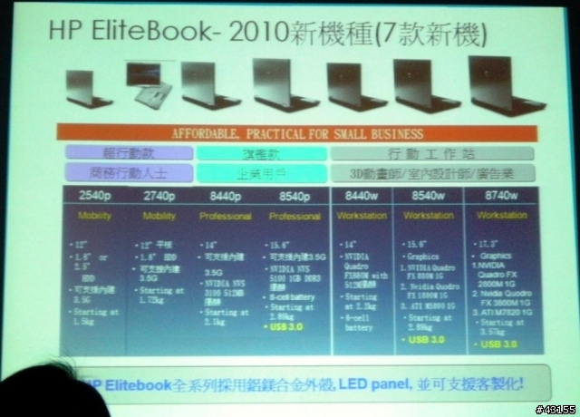 HP 數位資訊嘉年華 (2010年度產品發表會 / 說明會)-圖多