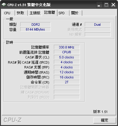 AM2 3600+ 老 CPU 超頻，卡在哪？