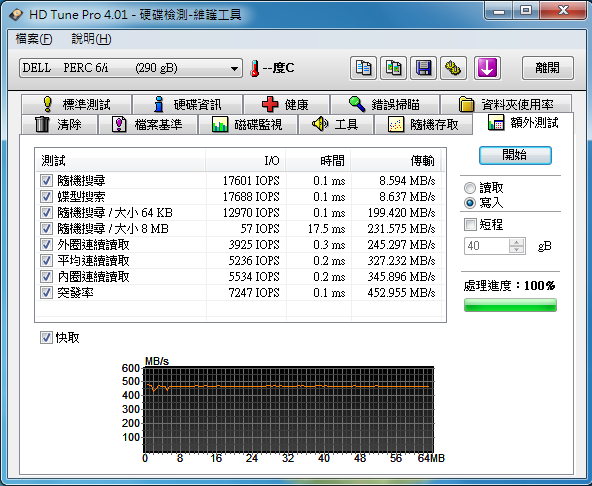 RAID0的stripe size設定問題(有圖)