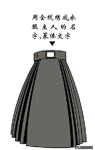 網友設計的漢服，大家覺得怎么樣啊