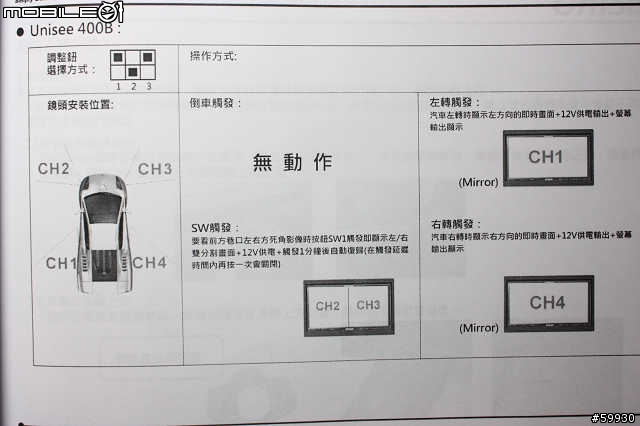 [也是遲到的分享]車用多鏡頭側視輔助系統 - Unisee 400B