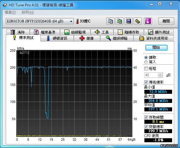 高效能高CP的SSD  Kingston SSDNOW V+ 64G開箱測試