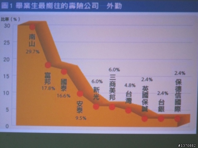[開箱文]微型投影機進階版OPTOMA PK301