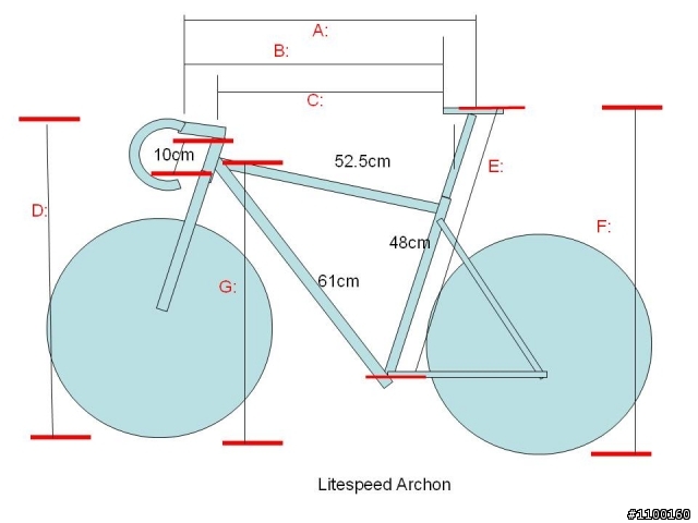 有LITESPEED ARCHON S 或 M 號的車友可以幫忙提供一下數據嗎?