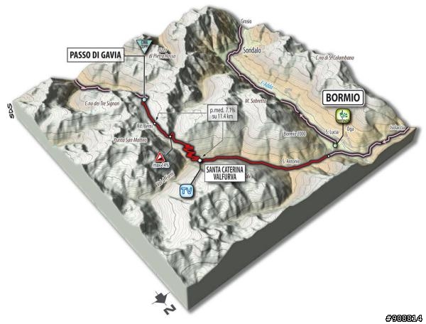 2010環義大賽第20站，Bormio - Passa del Tonale，全程178公里