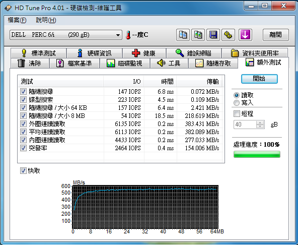 RAID0的stripe size設定問題(有圖)