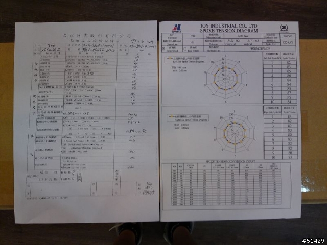 [開箱]犀牛的第一組板輪~Novatec X-Perti W350[6/5補圖更新]