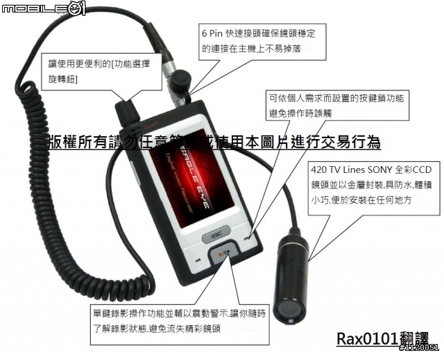 [開箱]Eagle Eye 極限運動/行車記錄/ 分離式攝影機 分享(含測試影片）