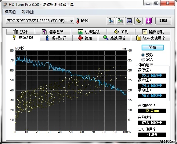 Acer 3820TG-i5 430 效能低落主因.