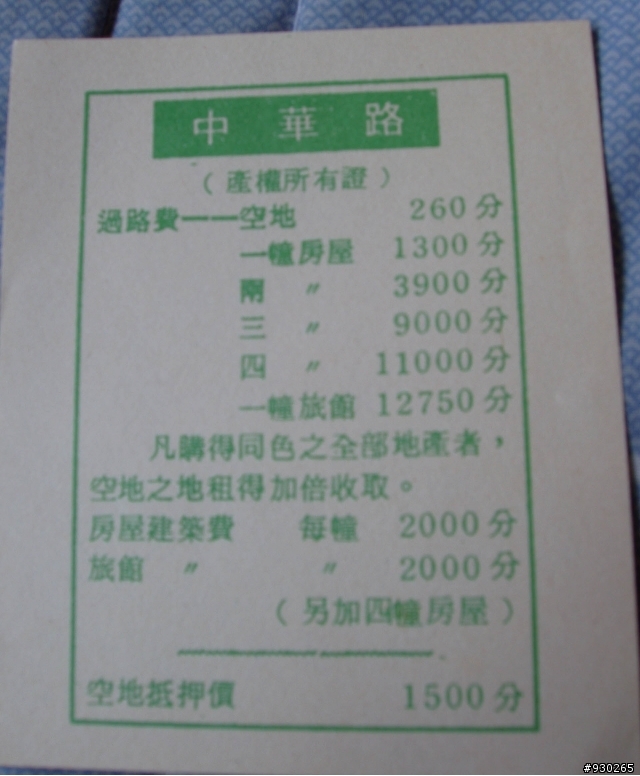 舊版的大富翁