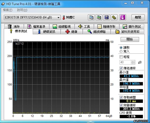 高效能高CP的SSD  Kingston SSDNOW V+ 64G開箱測試