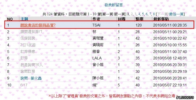 唉～新竹縣某賞螢民宿的服務品質(5/11更新)～服務觀念要加油了