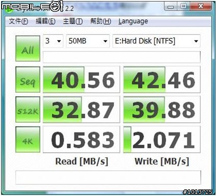 [新手開箱]pqi勁永國際 外接式硬碟H551動手玩