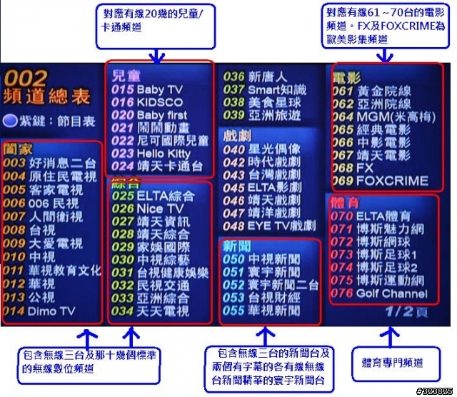 【分享】MOD家庭好康餐+家庭超值餐+（免費）隨選節目觀看心得+NBA西區決賽插播