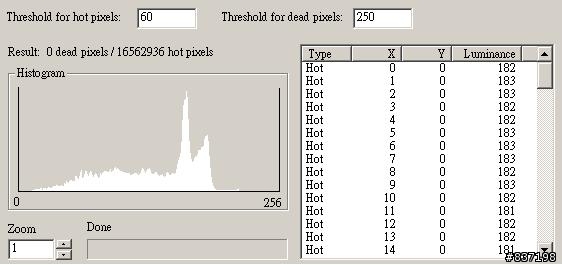 請問如何測試 dead pixels 跟 Hot pixels