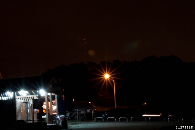 夜景攝影問題請教