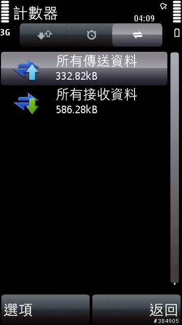 請問手機上網費用計算方式
