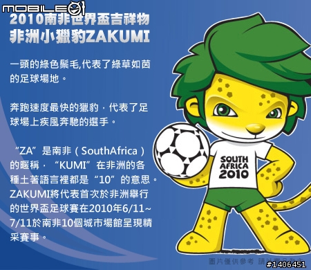 [開箱]世界盃FIFA變形公仔 分享文