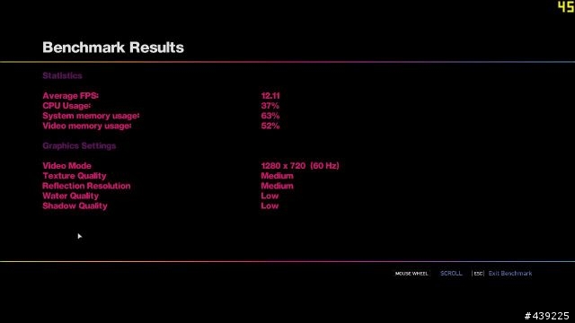 哇靠，有沒有進步這麼多@@!!...890GX + 5450 效能提升60% !!