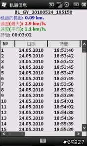 [Part 5/停止下載]HTC Touch Pro2 WM6.5 繁體中文版 ROM