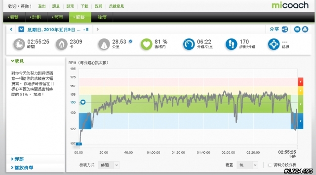 adidas  miCoach 私人跑步教練 測試分享
