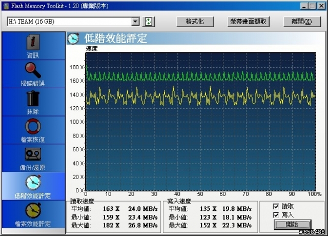 分享一支隨身碟的晶片照（更新測試圖跟穿衣照）