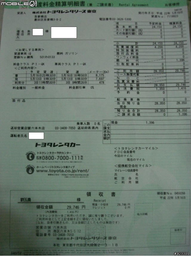日本駕車旅行分享 ,  TOYOTA IQ in 東京, 箱根, 靜岡
