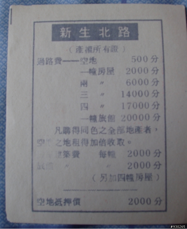 舊版的大富翁