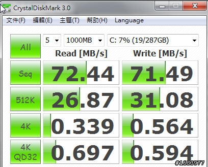 [開箱]ThinkPad X201i KCV 小黑風潮~~都會謎情